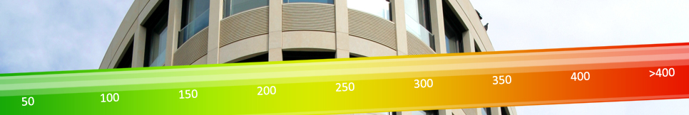 Banner - Christian Multerer